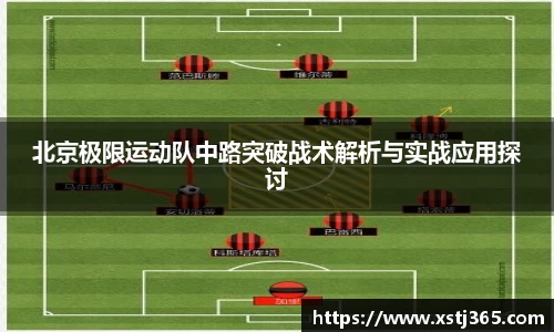 北京极限运动队中路突破战术解析与实战应用探讨