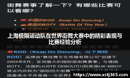 上海极限运动队在世界街舞大赛中的精彩表现与比赛经验分析